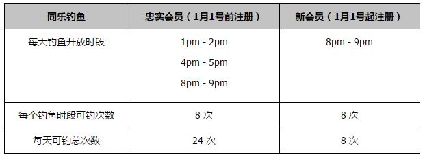 最终巴萨2-4赫罗纳。